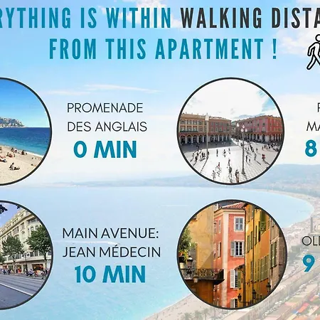 Apartament Nestor&jeeves - Lagoon Promenade - - Sea Front Nicea
